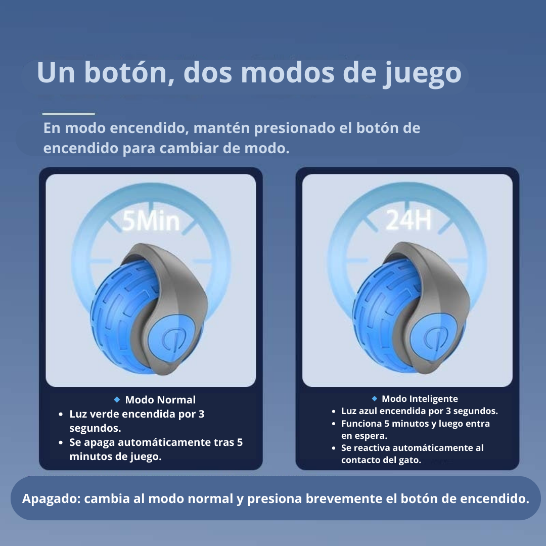 Pelota Interactiva para Gatos - Juguete Automático Eléctrico