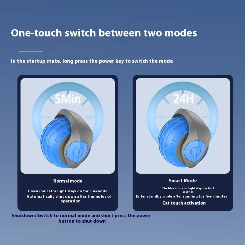 Interactive Cat Ball - Automatic Electric Toy